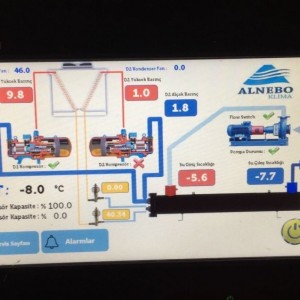 Alnebo Klima - Chiller Soğutma - Fan Coil Bakımı - Üsküdar